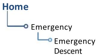 Home Emergency Emergency Descent