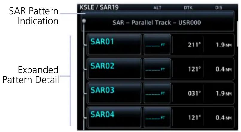 SAR Pattern Indication SAR - Parallel Track - USR000 SAR01 FT 211° 1.9 NM SAR02 FT 121° 0.4 NM SAR03 FT 031° 1.9 NM SAR04 FT 121° 0.4 NM