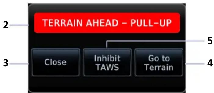 TERRAIN AHEAD - PULL-UP 2 5 3 Close Inhibit TAWS Go to Terrain 4