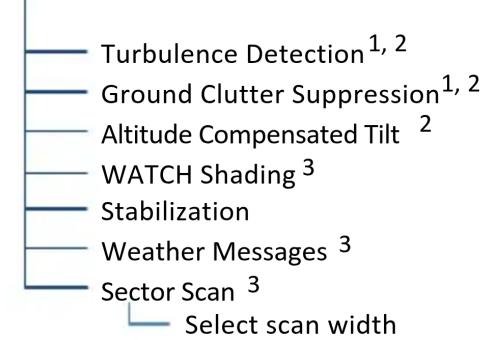 GARMIN GTN 750Xi - Weather Radar Setup - 1