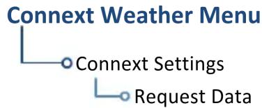 GARMIN GTN 750Xi - WHERE TO FIND IT - 1