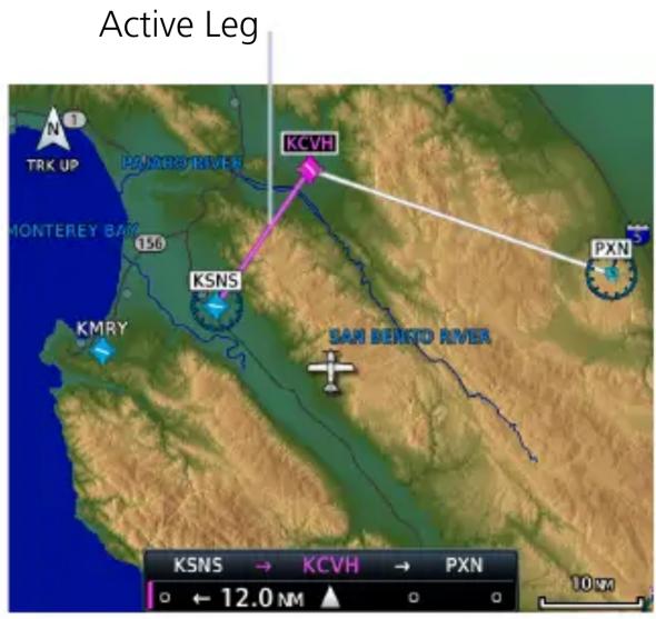 Active Leg TRK UP MONTEREY BAY 150 KSNS KCVH SAN BENKID RIVER PXN KSNS → KCVH → PXN ← 12.0 NM ↑ 10 NM