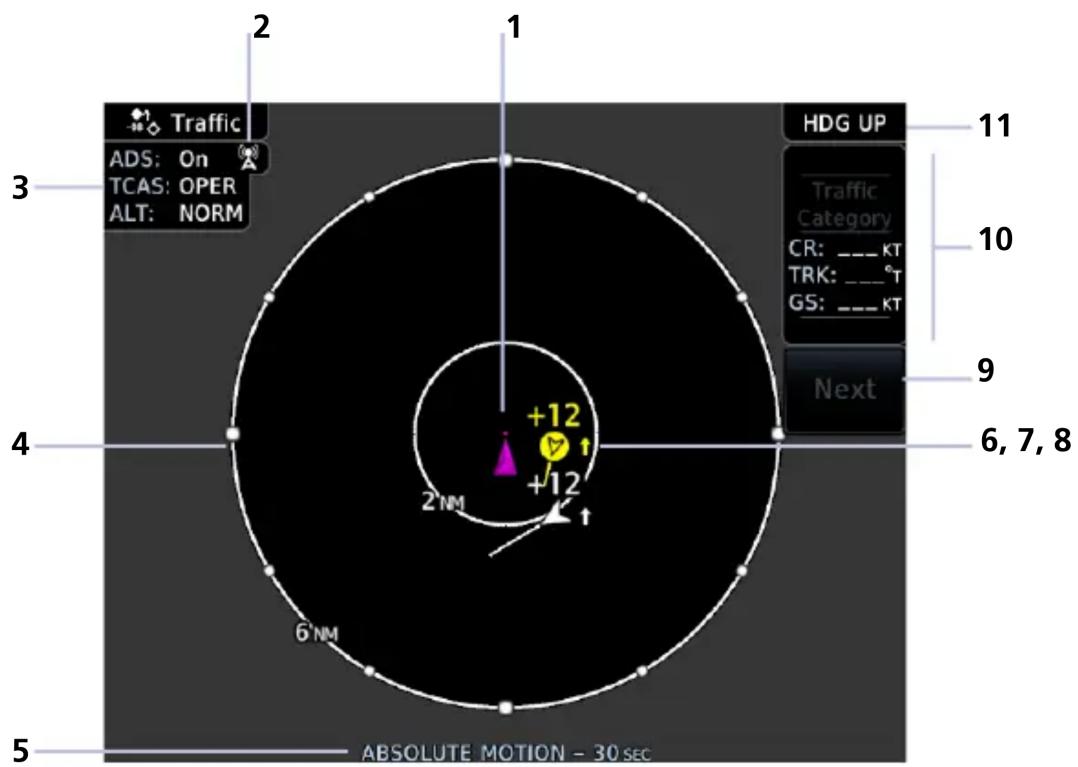 GARMIN GTN 750Xi - WARNING - 1