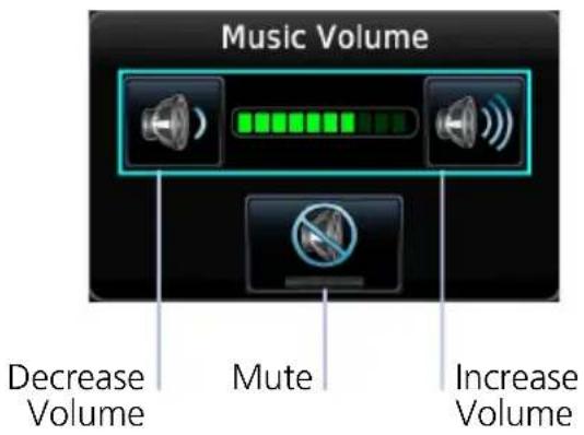 Music Volume Decrease Volume Mute Increase Volume
