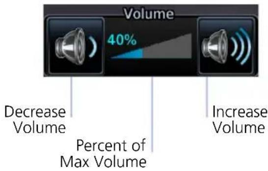 Volume 40% Decrease Volume Percent of Max Volume Increase Volume