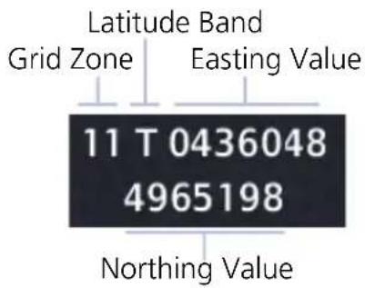 Latitude Band Grid Zone Easting Value 11 T 0436048 4965198 Northing Value