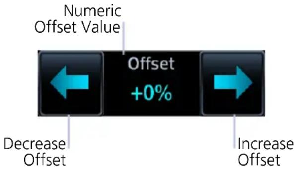 Numeric Offset Value Offset +0% Decrease Offset Increase Offset