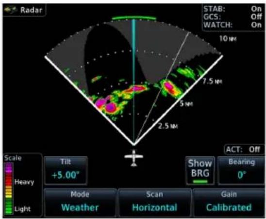 Radar STAB: On GCS: Off WATCH: On 10 NM 7.5 NM 5 NM 2.5 NM Scale Heavy Light Tilt +5.00° Mode Weather Scan Horizontal Gain Calibrated ACT: Off Show BRG 0° Bearing