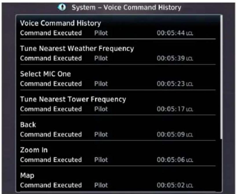 Voice Command History Command Executed Pilot 00:05:44 µA Tune Nearest Weather Frequency Command Executed Pilot 00:05:39 µA Select MIC One Command Executed Pilot 00:05:23 µA Tune Nearest Tower Frequency Command Executed Pilot 00:05:17 µA Back Command Executed Pilot 00:05:09 µA Zoom In Command Execute…