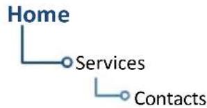 graph TD A["Home"] --> B["Services"] B --> C["Contacts"]