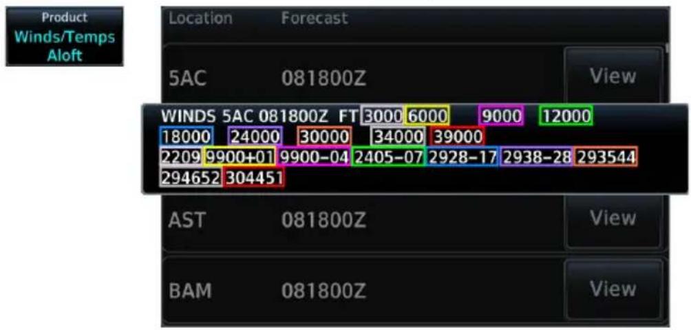 Product Winds/Temps Aloft Location Forecast 5AC 081800Z View WINDS 5AC 081800Z FT 3000 6000 9000 12000 18000 24000 30000 34000 39000 2209 9900+01 9900-04 2405-07 2928-17 2938-28 293544 294652 304451 AST 081800Z View BAM 081800Z View