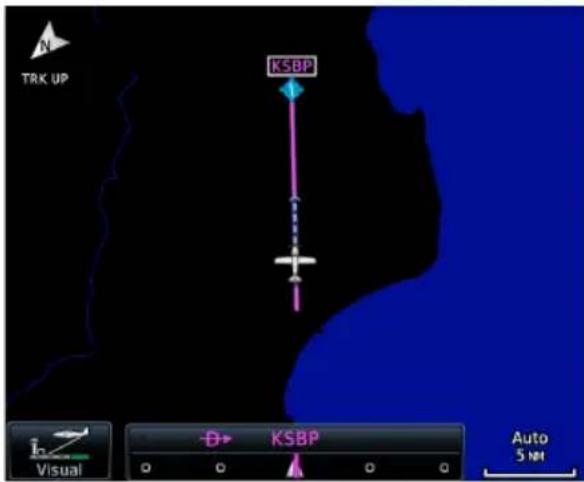 TRK UP KSBP Visual KSBP Auto 5 net
