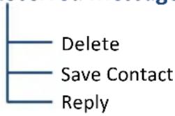 graph TD A["Delete"] --> B["Save Contact"] B --> C["Reply"]