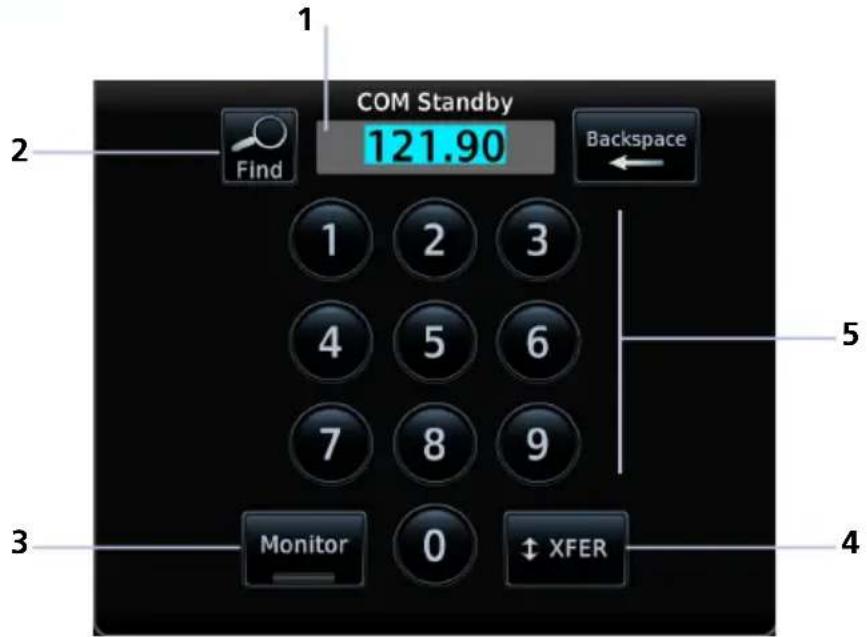 COM Standby 121.90 Find Backspace 1 2 3 4 5 6 7 8 9 Monitor 0 ↑ XFER 3 4