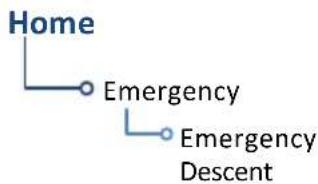Home Emergency Emergency Descent