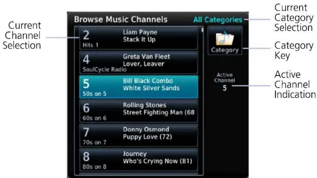 Browse Music Channels All Categories Current Channel Selection 2 Liam Payne Hits 1 Stack It Up 4 Greta Van Fleet SoulCycle Radio 5 Bill Black Combo White Silver Sands 50s on 5 6 Rolling Stones Street Fighting Man (68) 60s on 6 7 Donny Osmond Puppy Love (72) 70s on 7 8 Journey Who's Crying Now (81) 8…