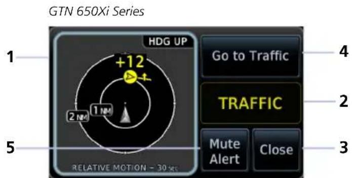 GTN 650Xi Series 1 HDG UP +12 2 NM 1 NM Go to Traffic TRAFFIC Mute Alert Close 5 RELATIVE MOTION - 30 sec