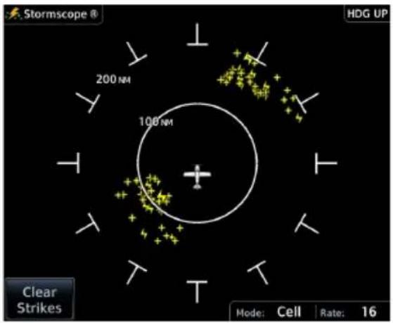 Stormscope ® HDG UP 200 NM 100 NM Clear Strikes Mode: Cell Rate: 16