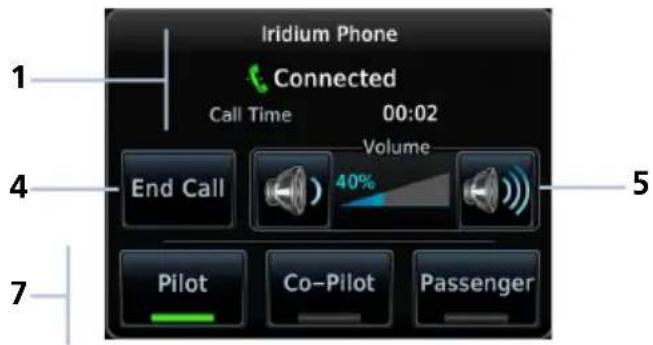 Iridium Phone Connected Call Time 00:02 Volume End Call 40% Pilot Co-Pilot Passenger