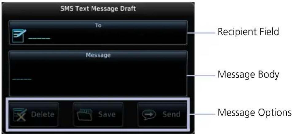 SMS Text Message Draft To Recipient Field Message Message Body Message Options Delete Save Send