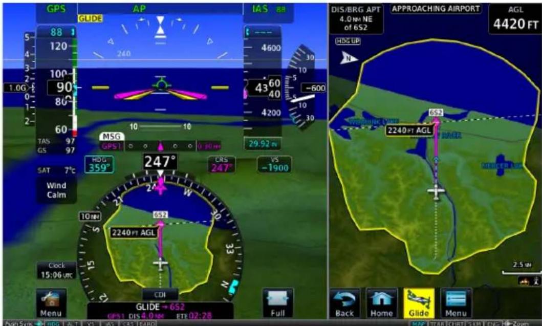 GPS GLIDE AP IAS 88 88 120 240 4600 100 90 80 10 43 60 40 4200 -600 TAS 97 GS 97 MSG GPS1 0 g/0 mm 29.92 m SAT 7°C Wind Calm HDG 359° 247° CRS 247° VS -1900 10 NM 2A W 30 33 2240 FT AGL Clock 15:06 w/c Menu CDI GLIDE → 6S2 GPS1 DIS 4.0 NM ETF 02:28 Full DIS/BRG APT 4.0 NM NE of 6S2 HDS UP 2240 FT AG…
