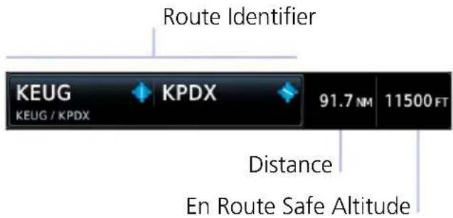 Route Identifier KEUG KEUG / KPDX KPDX 91.7 NM 11500 FT Distance En Route Safe Altitude