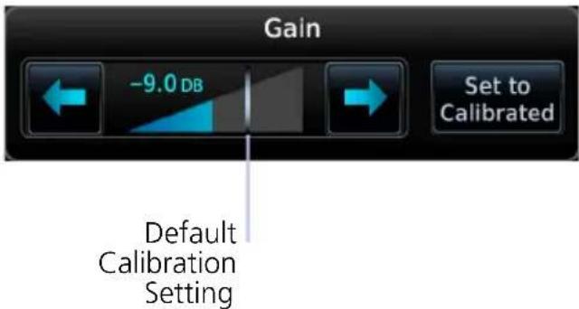 Gain -9.0 DB Set to Calibrated Default Calibration Setting