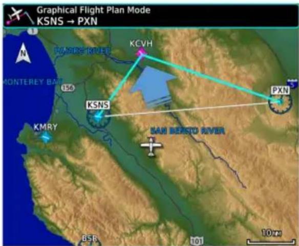 Graphical Flight Plan Mode KSNS → PXN KCVH PAXRS RIVER MONTEREY BAR 156 KSNS KMRY SAN BENSIO RIVER PSN BSR 101 10km