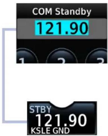 COM Standby 121.90 STBY 121.90 KSLE GND