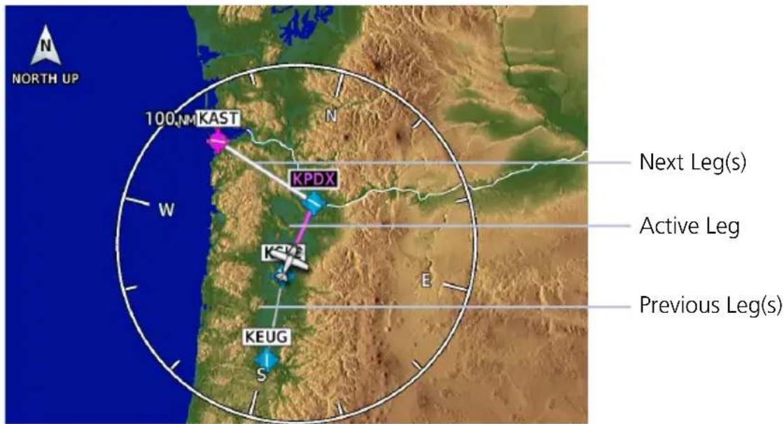 N NORTH UP 100nm KAST KPDX W Next Leg(s) Active Leg KEUG S Previous Leg(s)