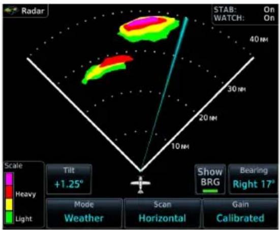 Radar STAB: On WATCH: On 40 Nm 30 Nm 20 Nm 10 Nm Scale Tilt +1.25° Heavy Light Mode Weather Scan Horizontal Show BRG Bearing Right 17° Gain Calibrated