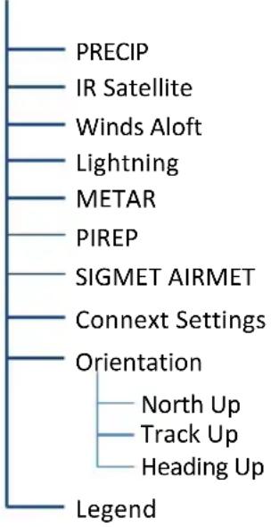 GARMIN GTN 625Xi - Connext Weather Setup - 1