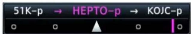 51K-p → HEPTO-p → KOJC-p