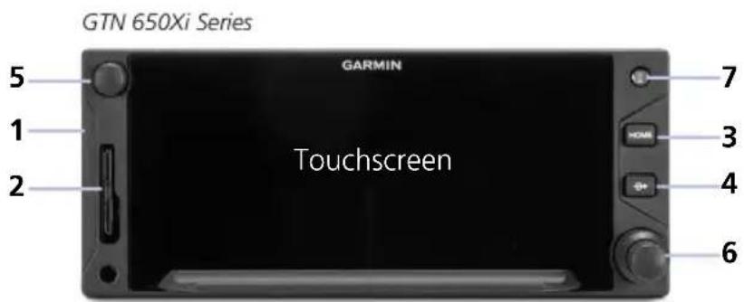 GTN 650Xi Series 5 1 2 GARMIN Touchscreen 7 3 4 6