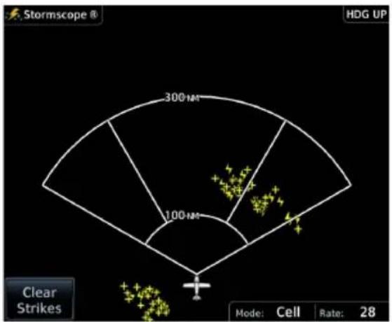 Stormscope ® 300 Nm 100 Nm Clear Strikes Mode: Cell Rate: 28