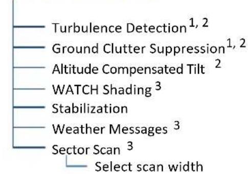 GARMIN GTN 625Xi - Weather Radar Setup - 1