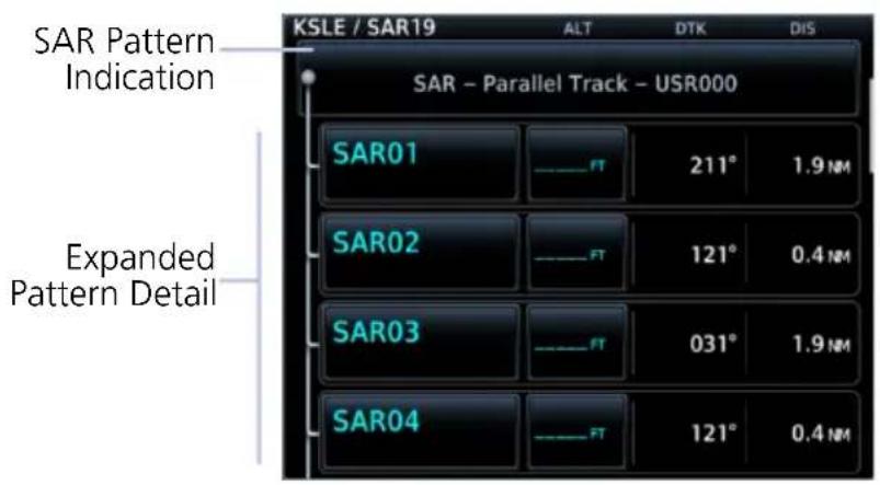 SAR Pattern Indication SAR - Parallel Track - USR000 SAR01 ——FT 211° 1.9 NM SAR02 ——FT 121° 0.4 NM SAR03 ——FT 031° 1.9 NM SAR04 ——FT 121° 0.4 NM
