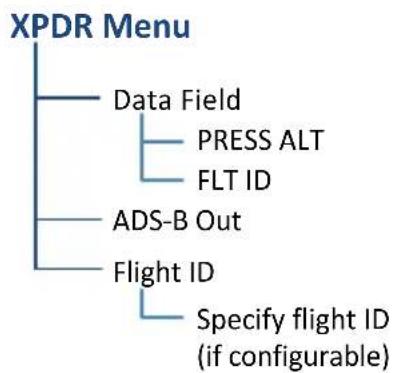 GARMIN GTN 625Xi - XPDR Setup - 1