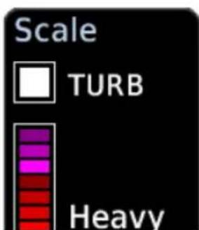 Scale TURB Heavy