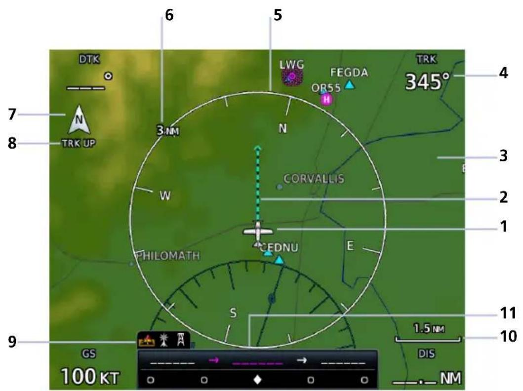 DTK N TRK UP 3 NM LWG FEGDA OR55 N CORVALLIS W PHILOMATH CEDNU E S 1.5 NM DIS 10 9 GS 100 KT 4 345° 2 1 11 4 7 8