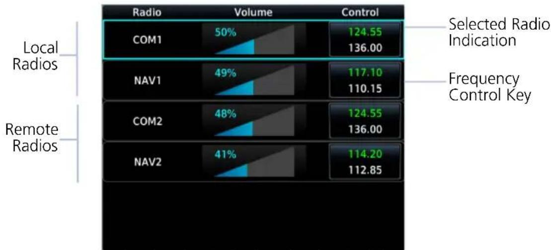 GARMIN GTN 625Xi - FEATURE LIMITATIONS - 4