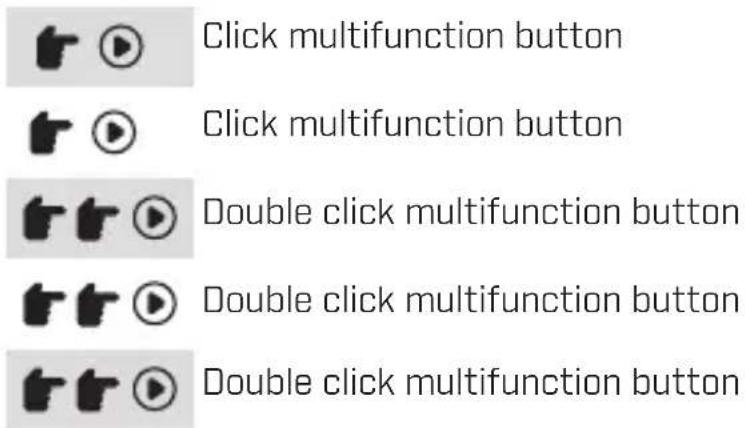Click multifunction button Click multifunction button Double click multifunction button Double click multifunction button Double click multifunction button