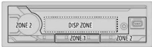 ZONE 2 DISP ZONE ZONE 1 ZONE 2