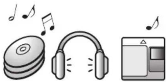 Illustration of a CD, headphones, and a digital device with musical notes (no text or symbols)