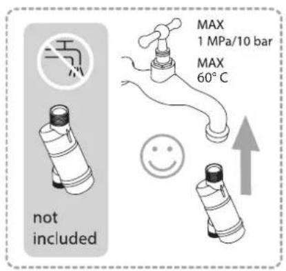 MAX 1 MPa/10 bar MAX 60°C not included