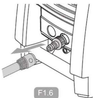 Gerni Pro 160.2 - G Maintenance, inspection and repair - 75