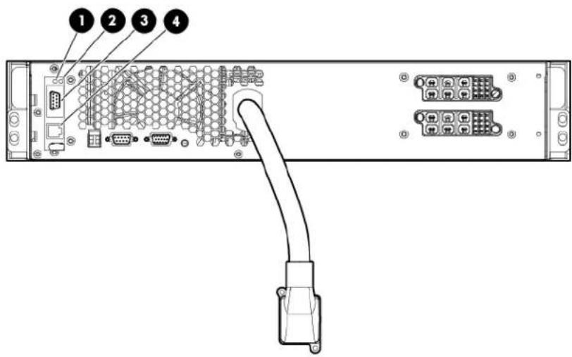 1 2 3 4