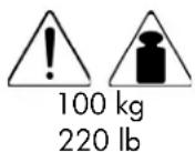HP R12000 - Precautions - 2