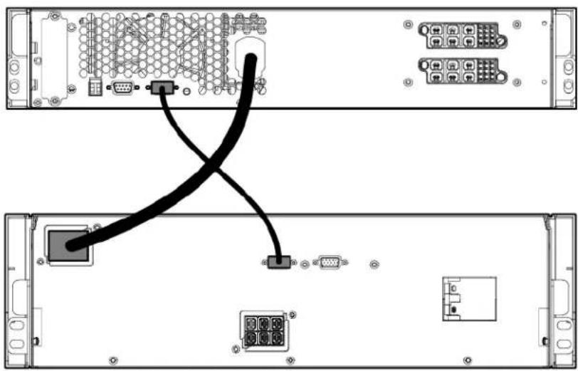 Diagram of a server rack with ports, connectors, and internal components (no text or labels).