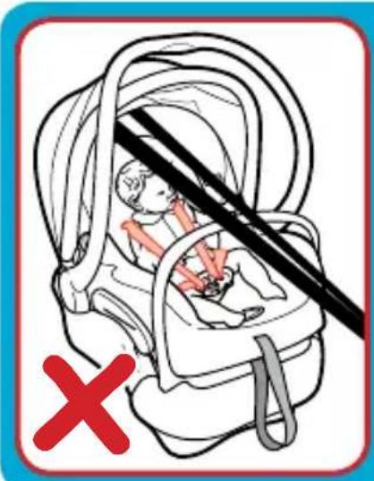 Medical illustration showing a child in a car seat with a diagonal line and red X symbol indicating a medical condition or failure.